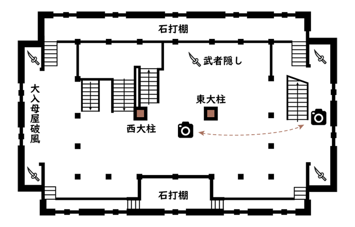 姫路城大天守三階平面図