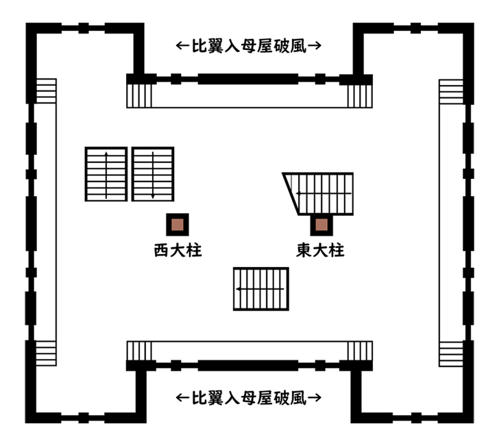 姫路城大天守四階平面図