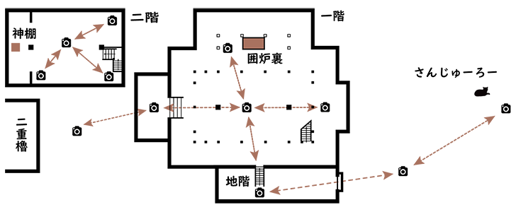 備中松山城全体マップ